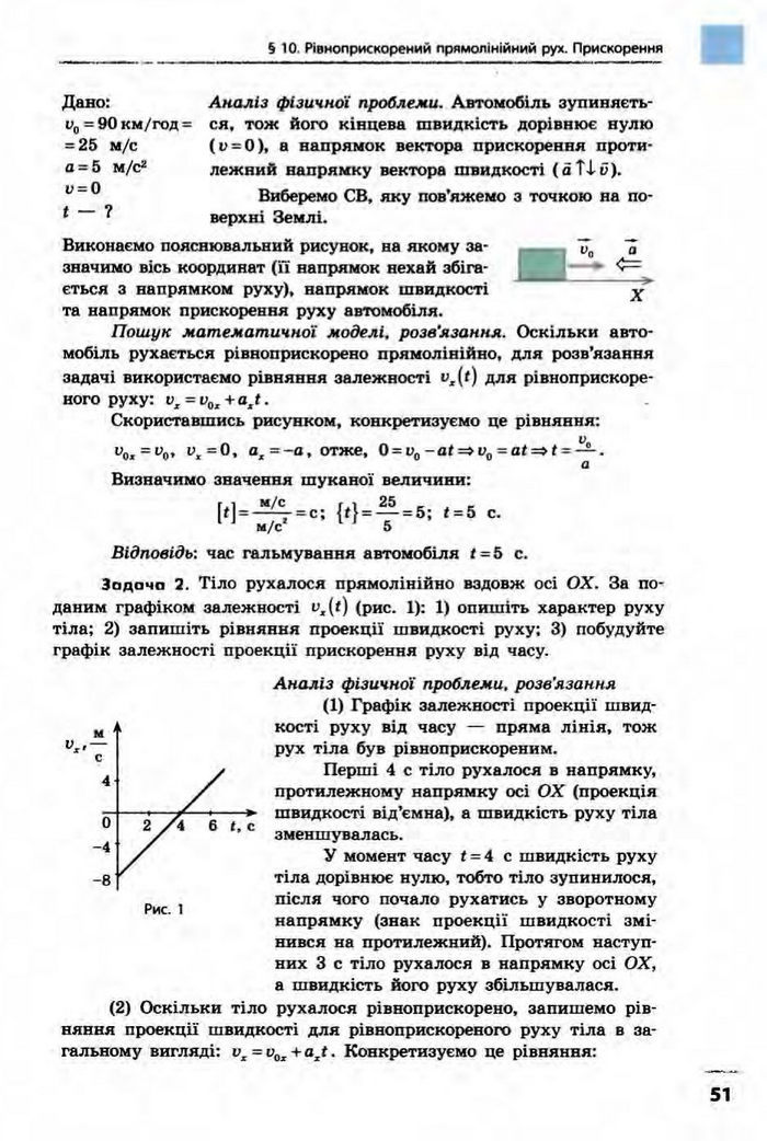 Фізика 10 клас Бар’яхтар