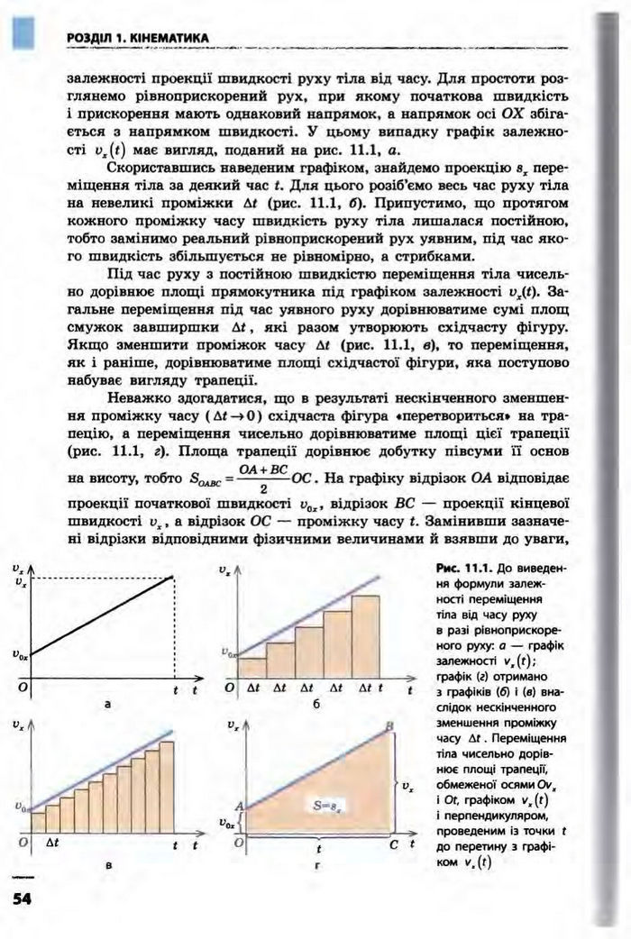 Фізика 10 клас Бар’яхтар
