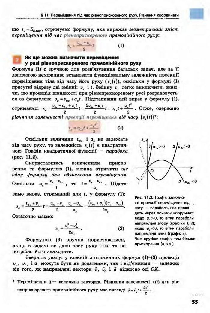 Фізика 10 клас Бар’яхтар