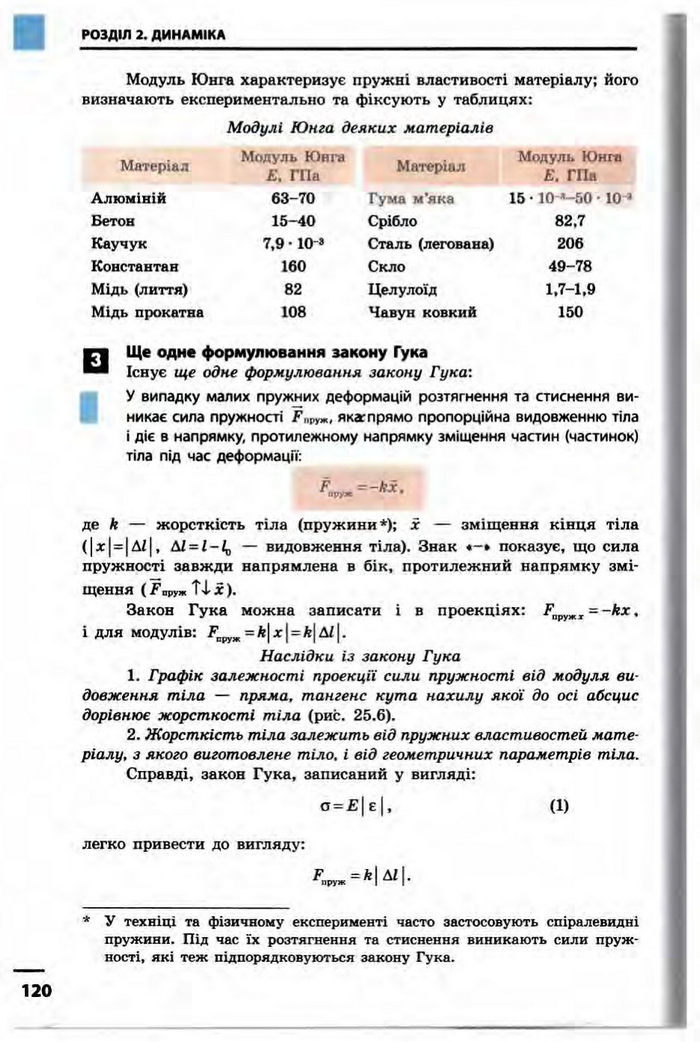 Фізика 10 клас Бар’яхтар