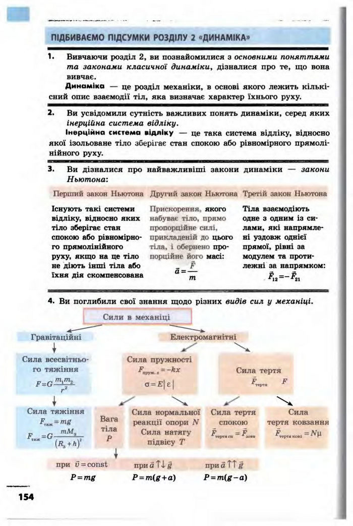 Фізика 10 клас Бар’яхтар