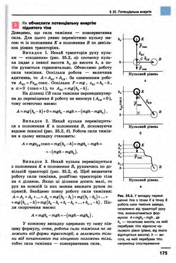 Фізика 10 клас Бар’яхтар