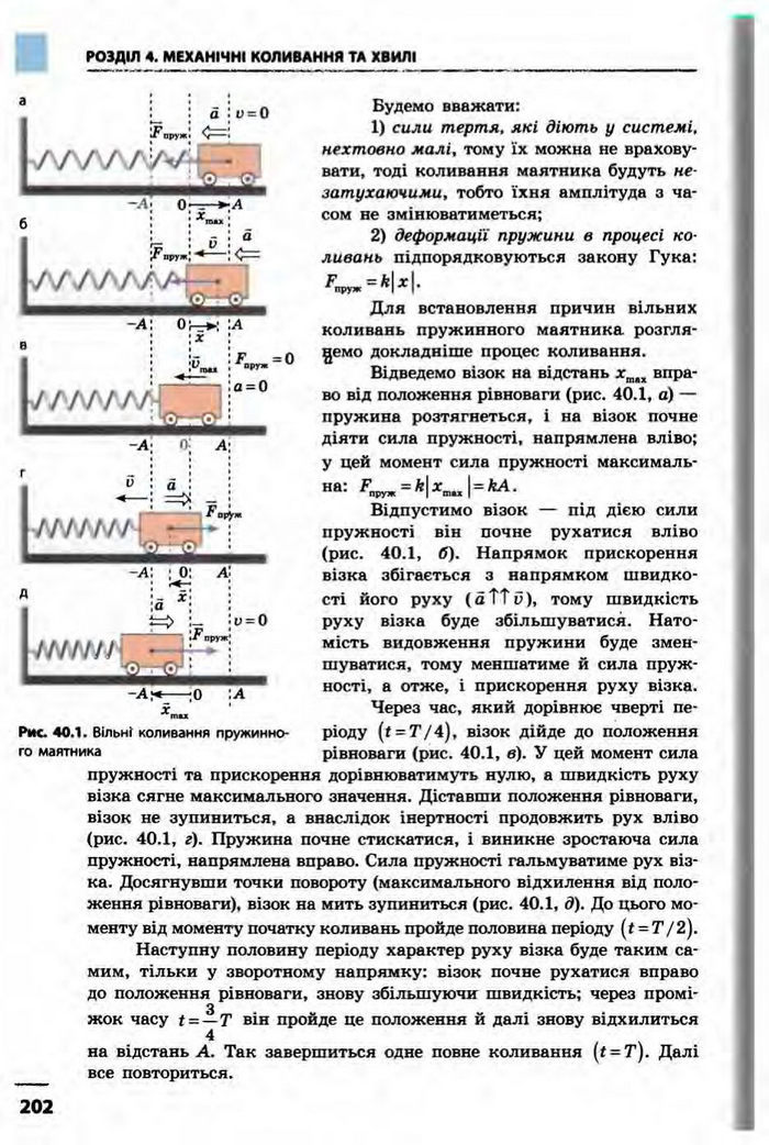 Фізика 10 клас Бар’яхтар