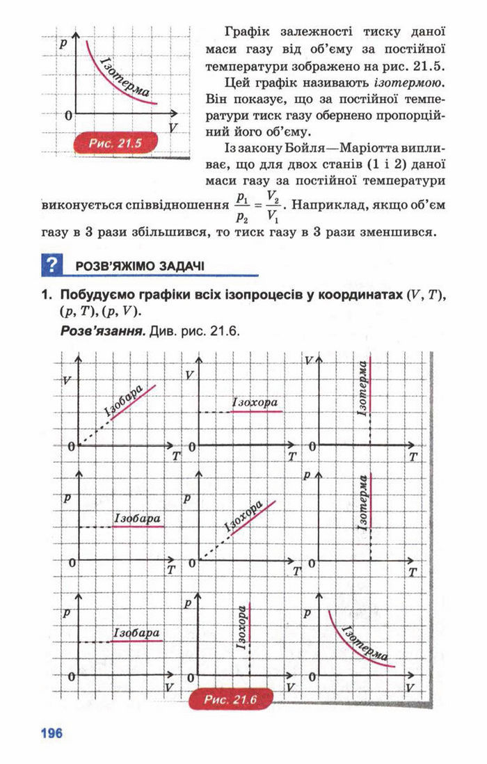 Підручник Фізика 10 клас Генденштейн