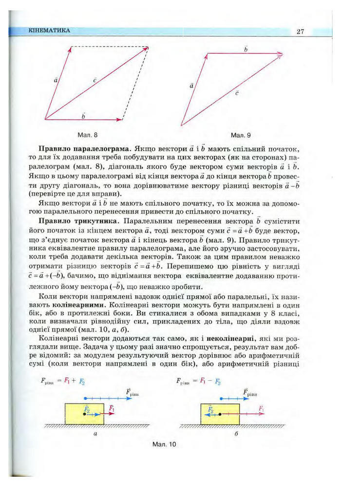 Підручник Фізика 10 клас Сиротюк