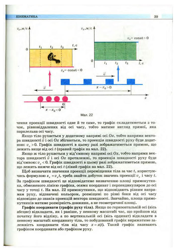 Підручник Фізика 10 клас Сиротюк