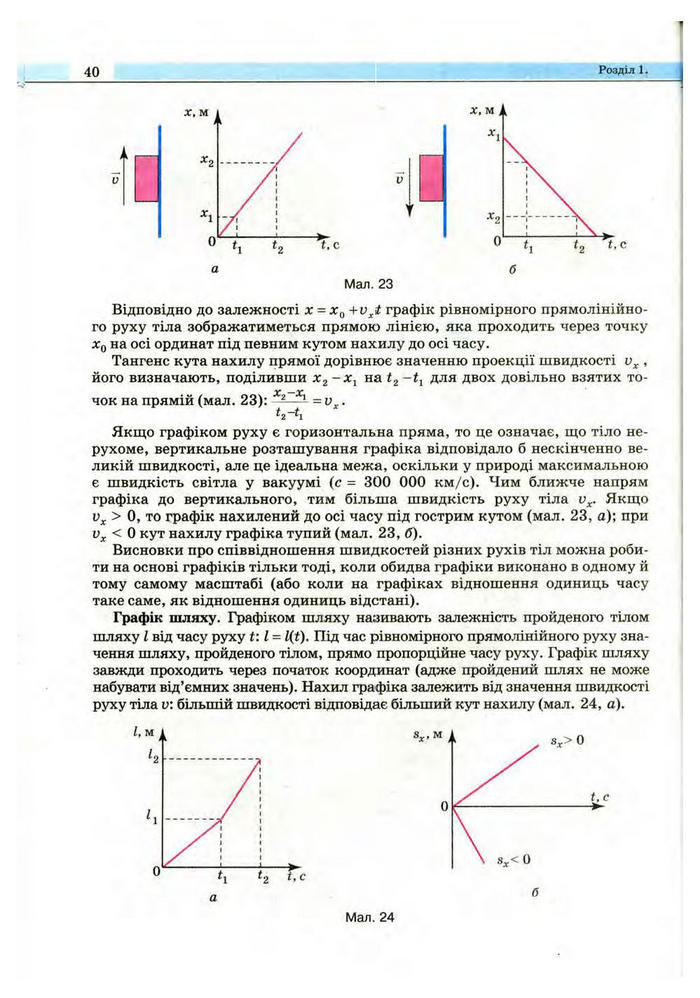 Підручник Фізика 10 клас Сиротюк