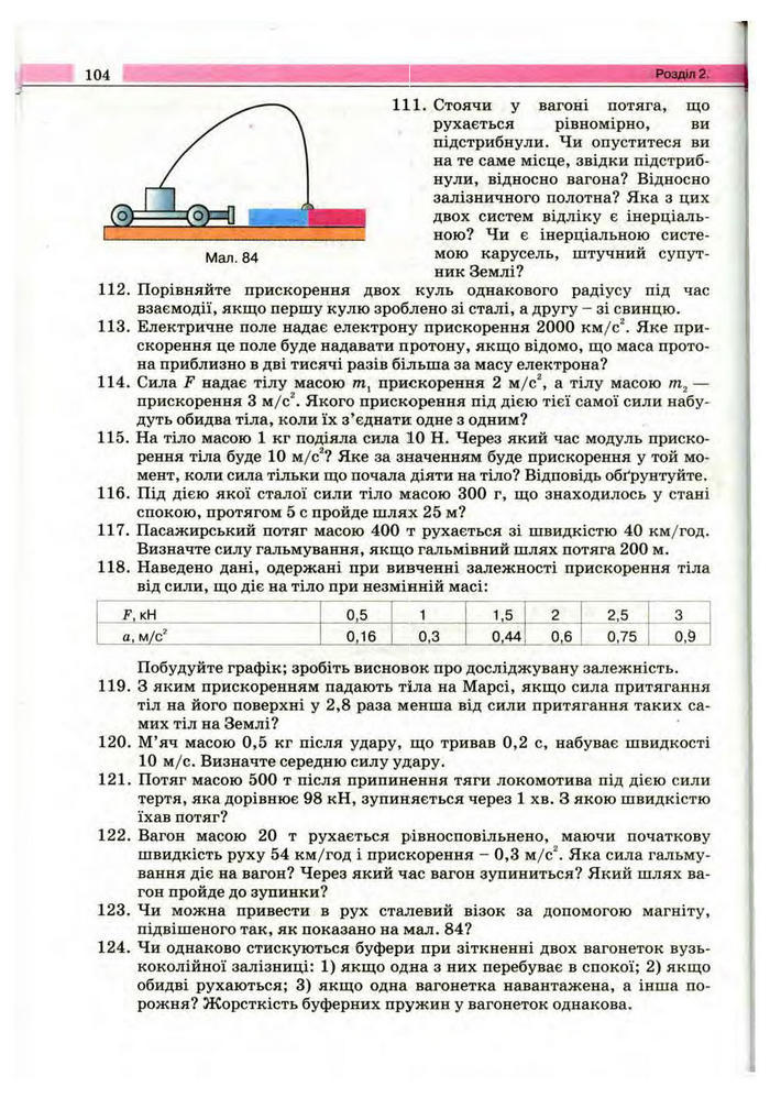 Підручник Фізика 10 клас Сиротюк