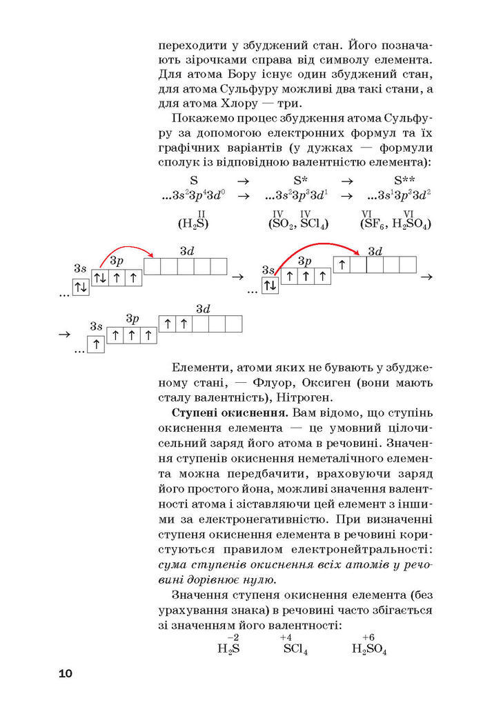 Підручник Хімія 10 клас Попель