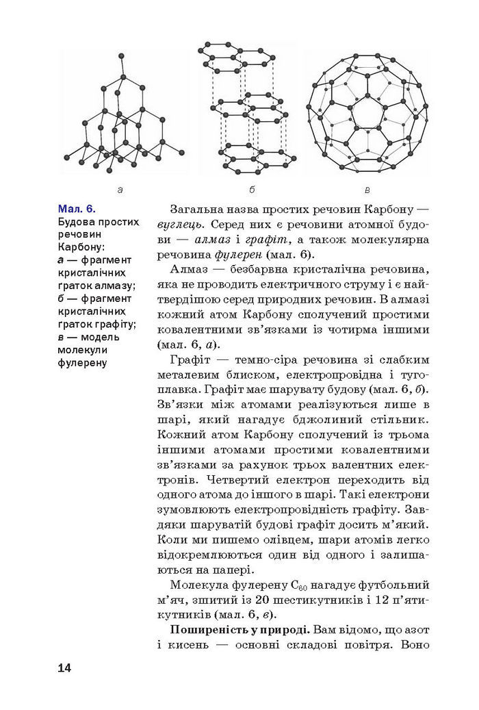 Підручник Хімія 10 клас Попель