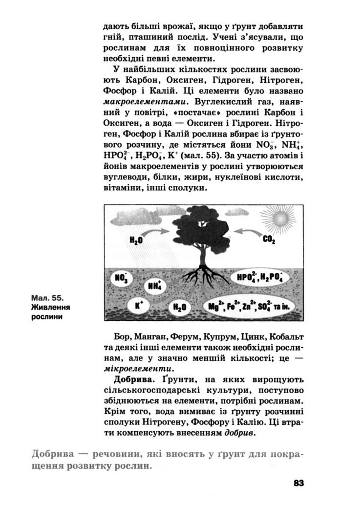 Підручник Хімія 10 клас Попель