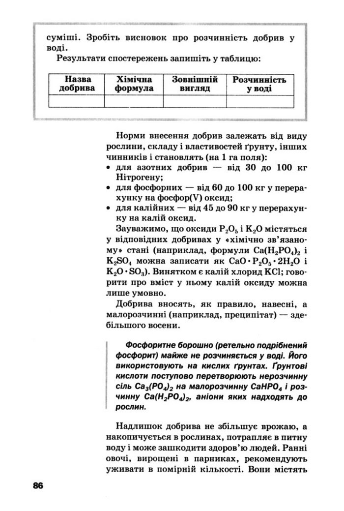 Підручник Хімія 10 клас Попель