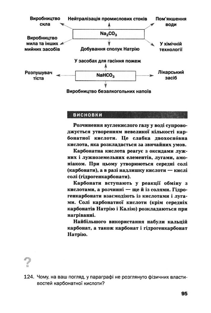 Підручник Хімія 10 клас Попель