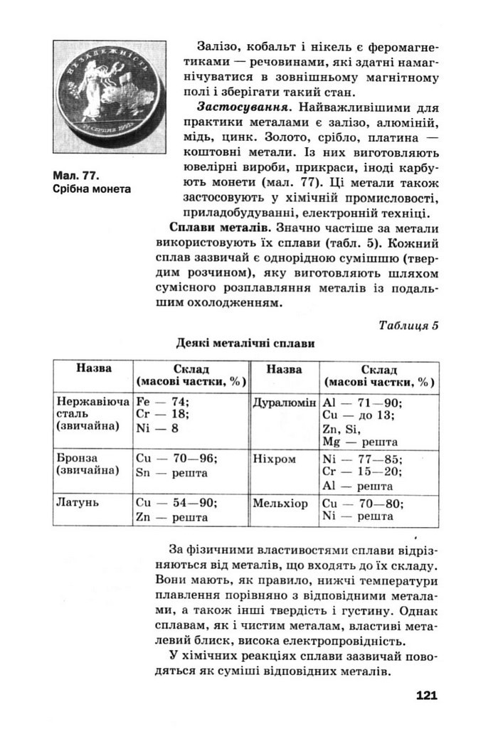 Підручник Хімія 10 клас Попель