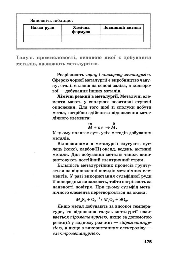 Підручник Хімія 10 клас Попель