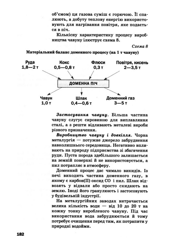 Підручник Хімія 10 клас Попель
