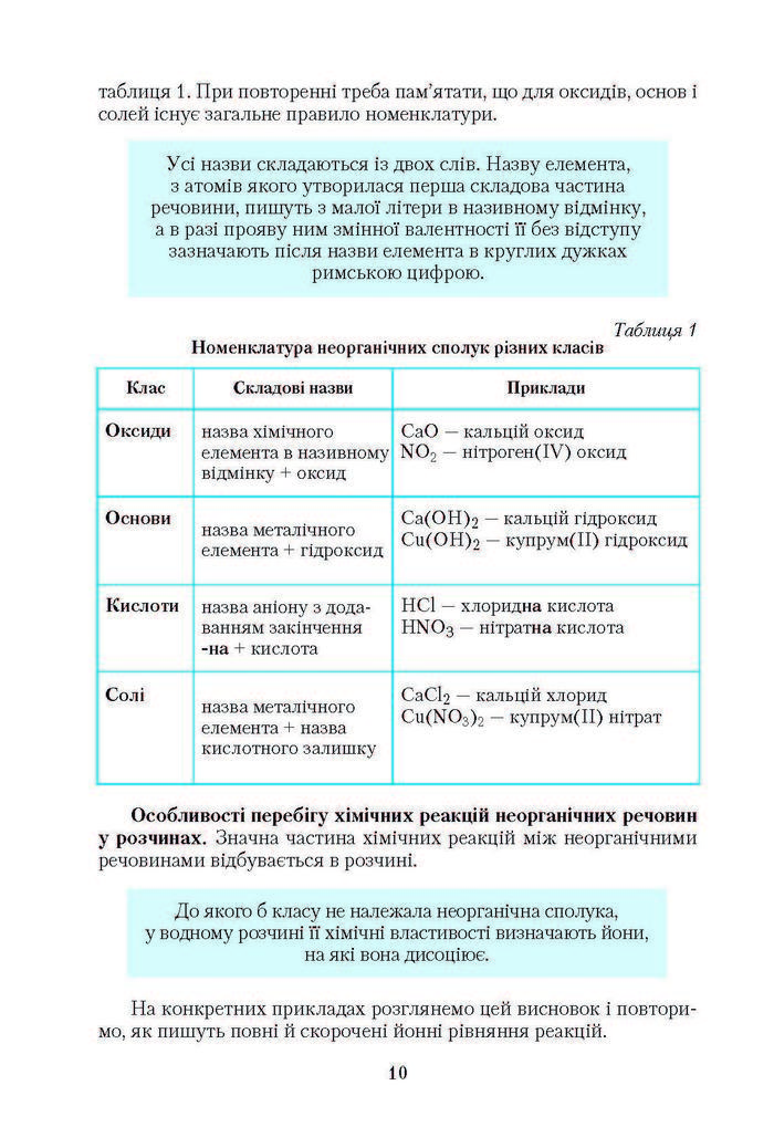 Підручник Хімія 10 клас Ярошенко