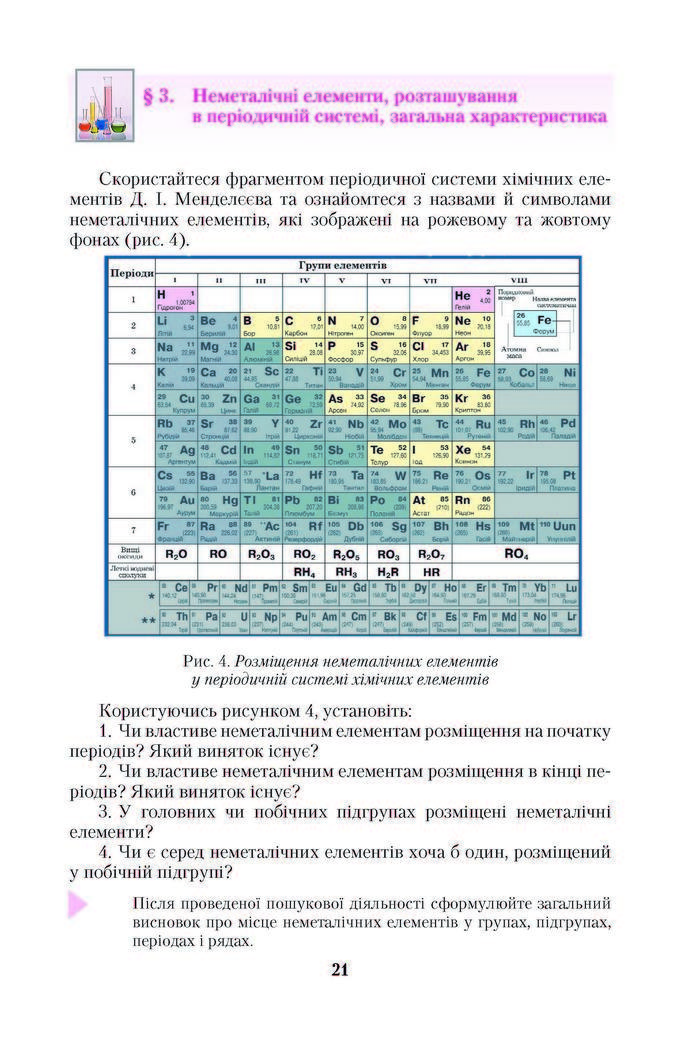 Підручник Хімія 10 клас Ярошенко