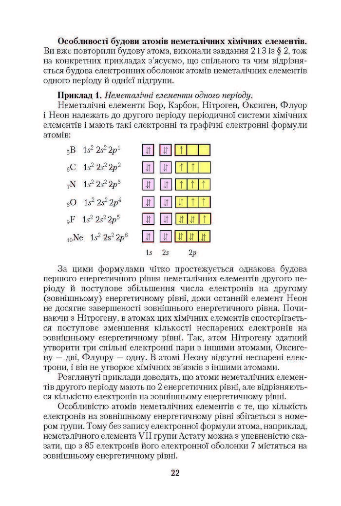 Підручник Хімія 10 клас Ярошенко