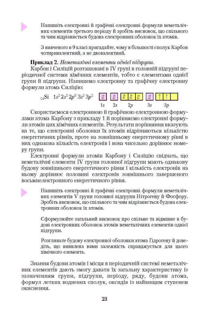 Підручник Хімія 10 клас Ярошенко