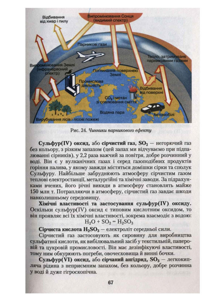 Підручник Хімія 10 клас Ярошенко