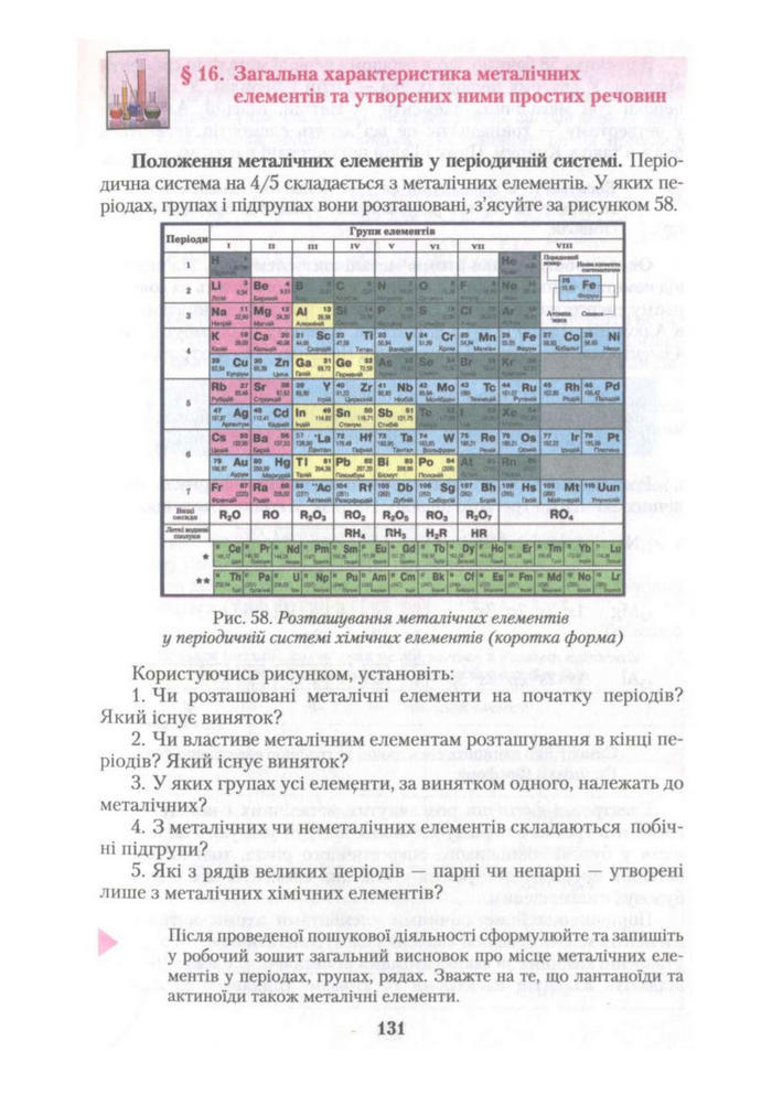 Підручник Хімія 10 клас Ярошенко
