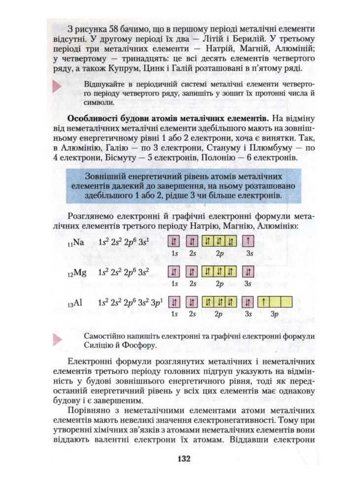 Підручник Хімія 10 клас Ярошенко