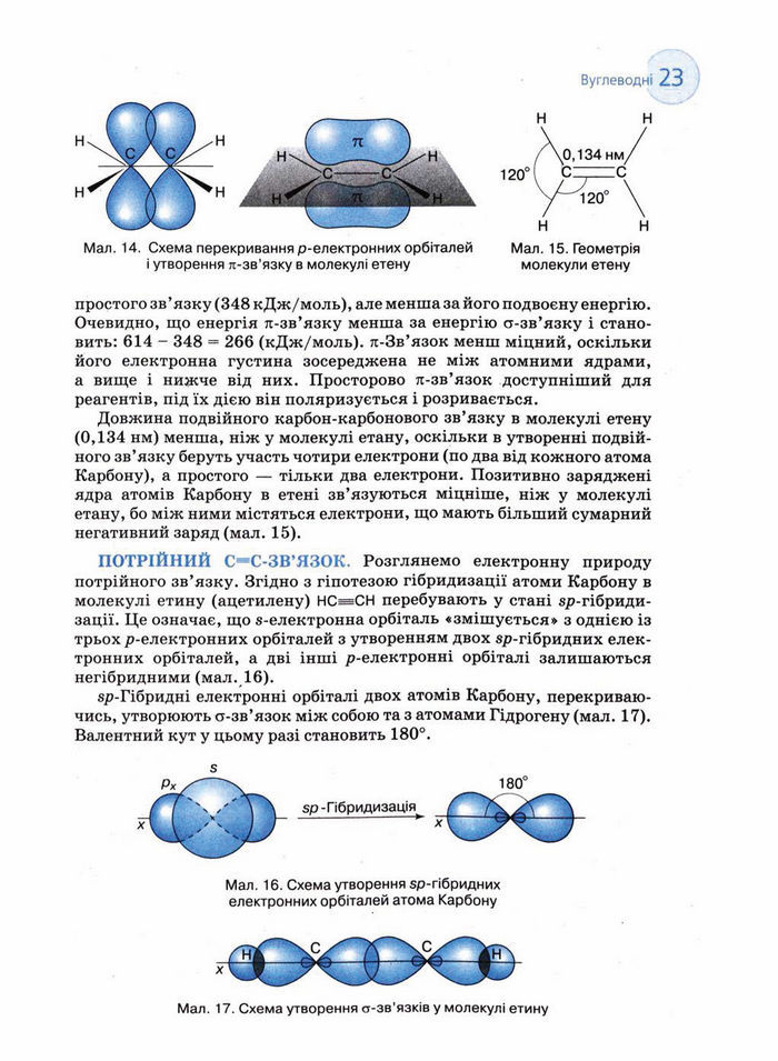 Підручник Хімія 11 клас Величко
