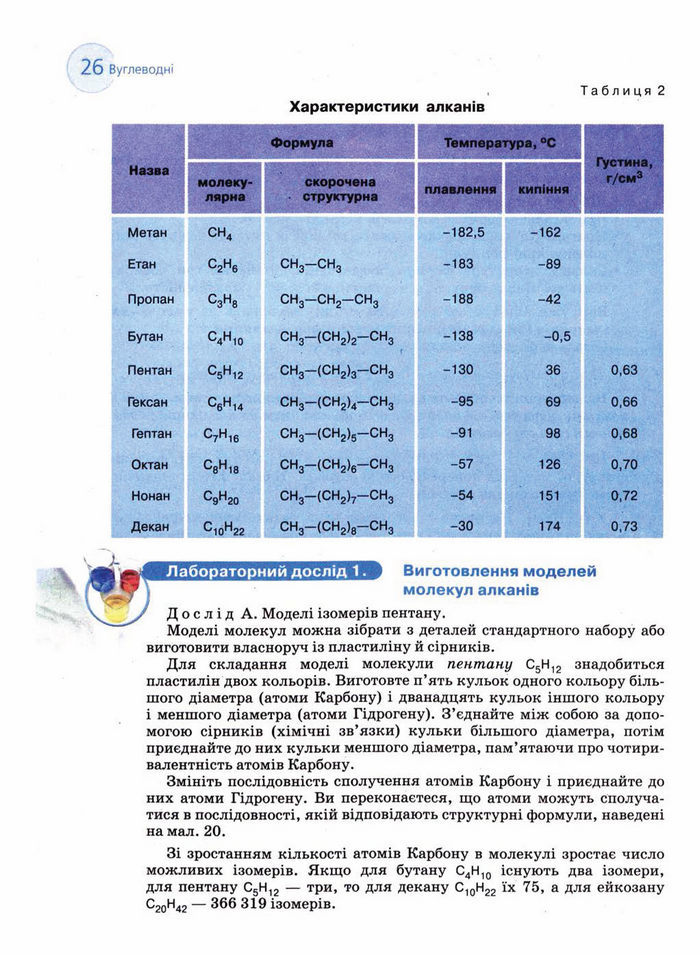 Підручник Хімія 11 клас Величко
