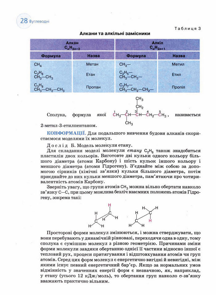 Підручник Хімія 11 клас Величко