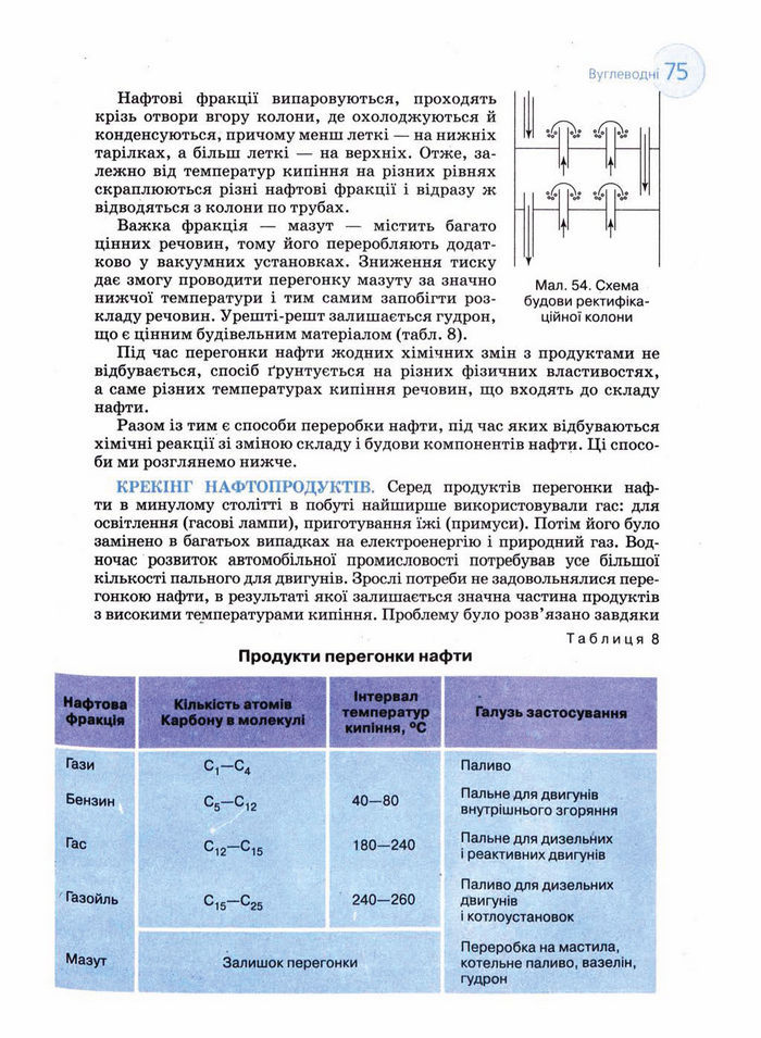 Підручник Хімія 11 клас Величко