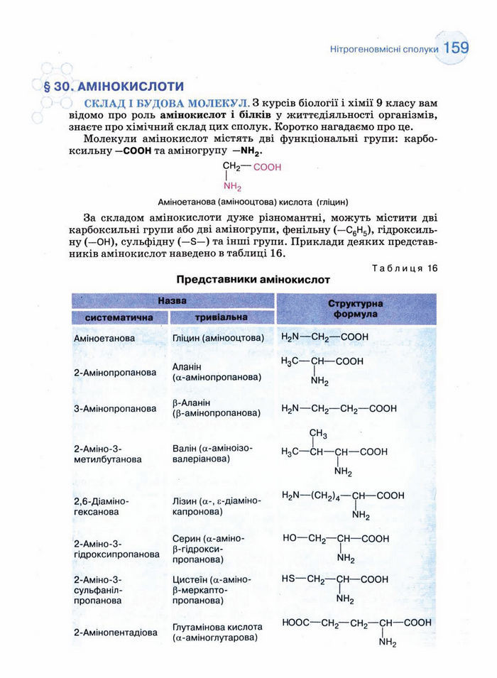 Підручник Хімія 11 клас Величко