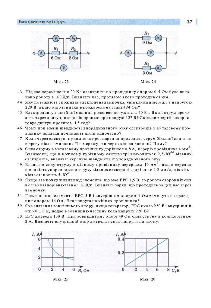 Підручник Фізика 11 клас Сиротюк