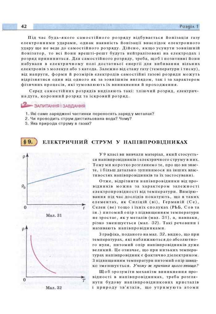 Підручник Фізика 11 клас Сиротюк