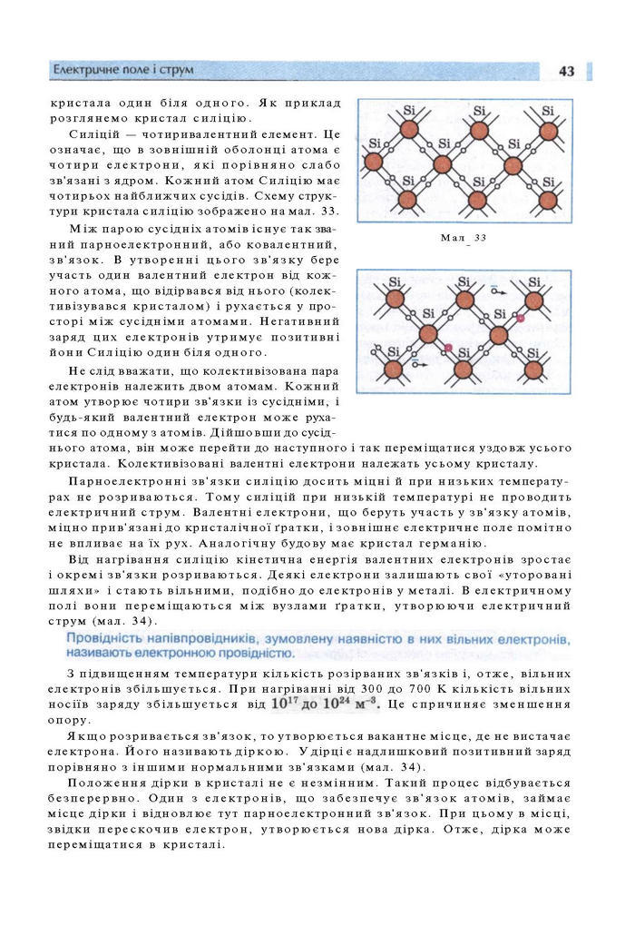 Підручник Фізика 11 клас Сиротюк