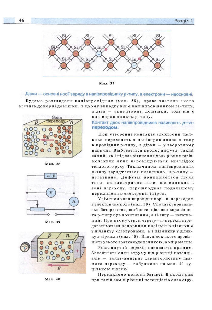 Підручник Фізика 11 клас Сиротюк