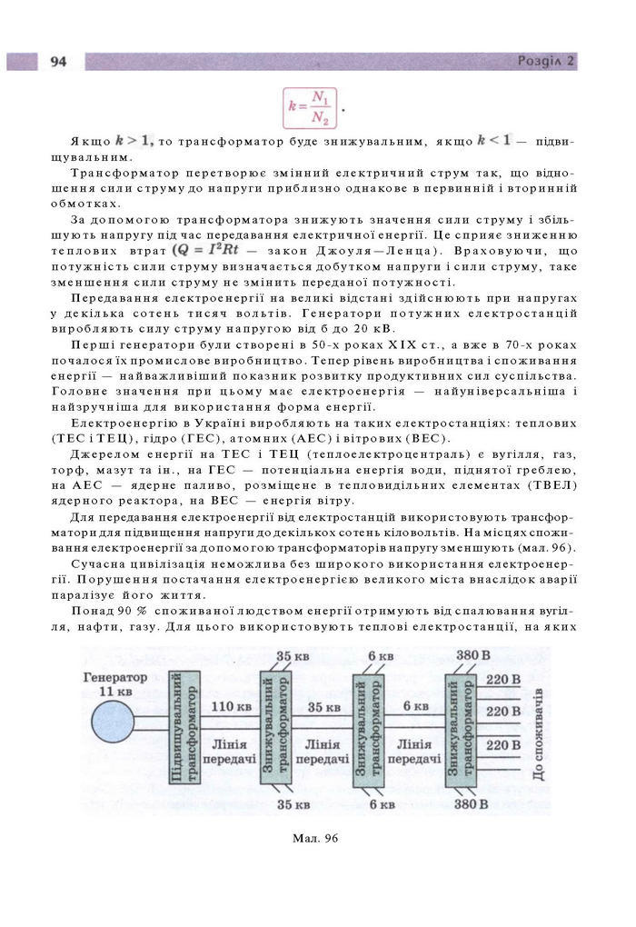 Підручник Фізика 11 клас Сиротюк