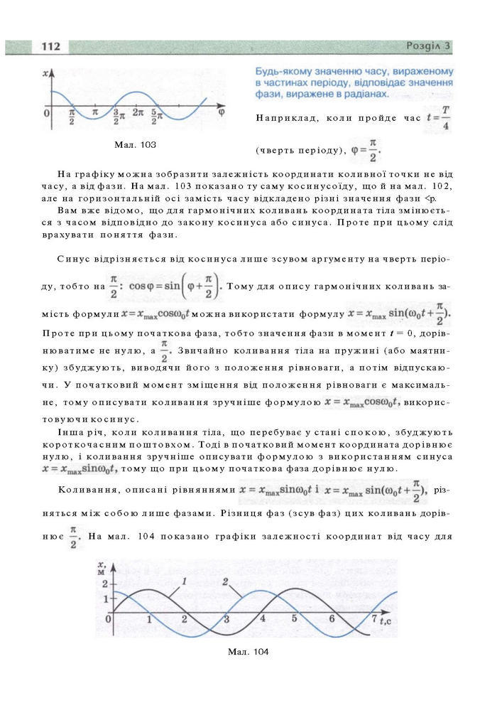 Підручник Фізика 11 клас Сиротюк