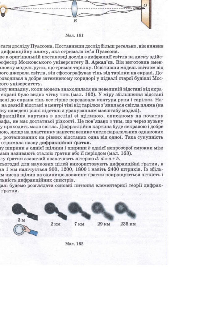 Підручник Фізика 11 клас Сиротюк