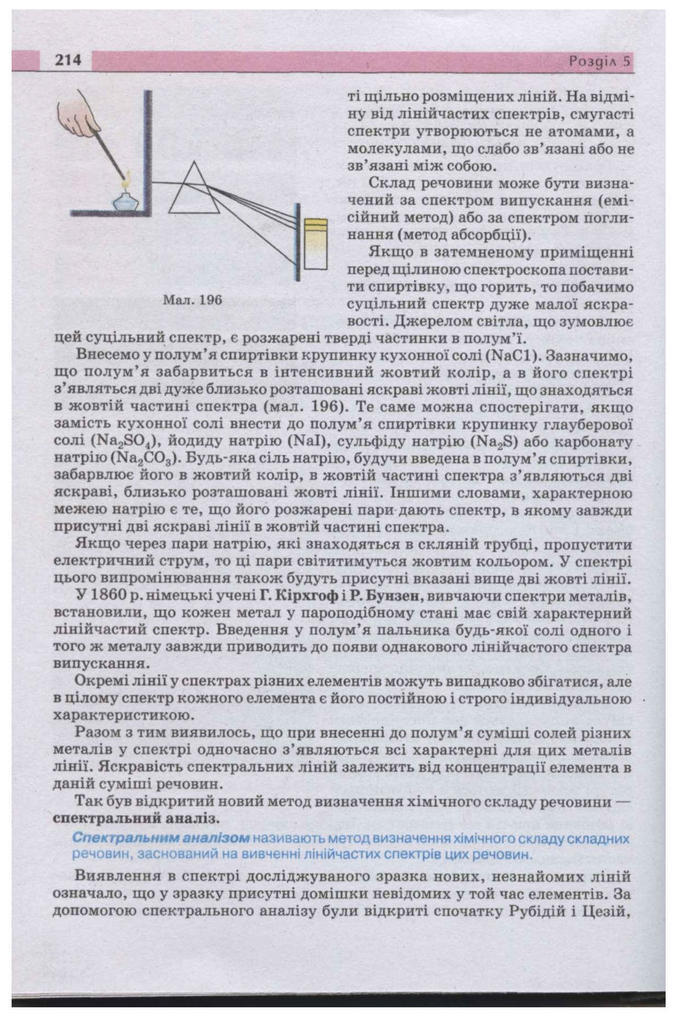 Підручник Фізика 11 клас Сиротюк