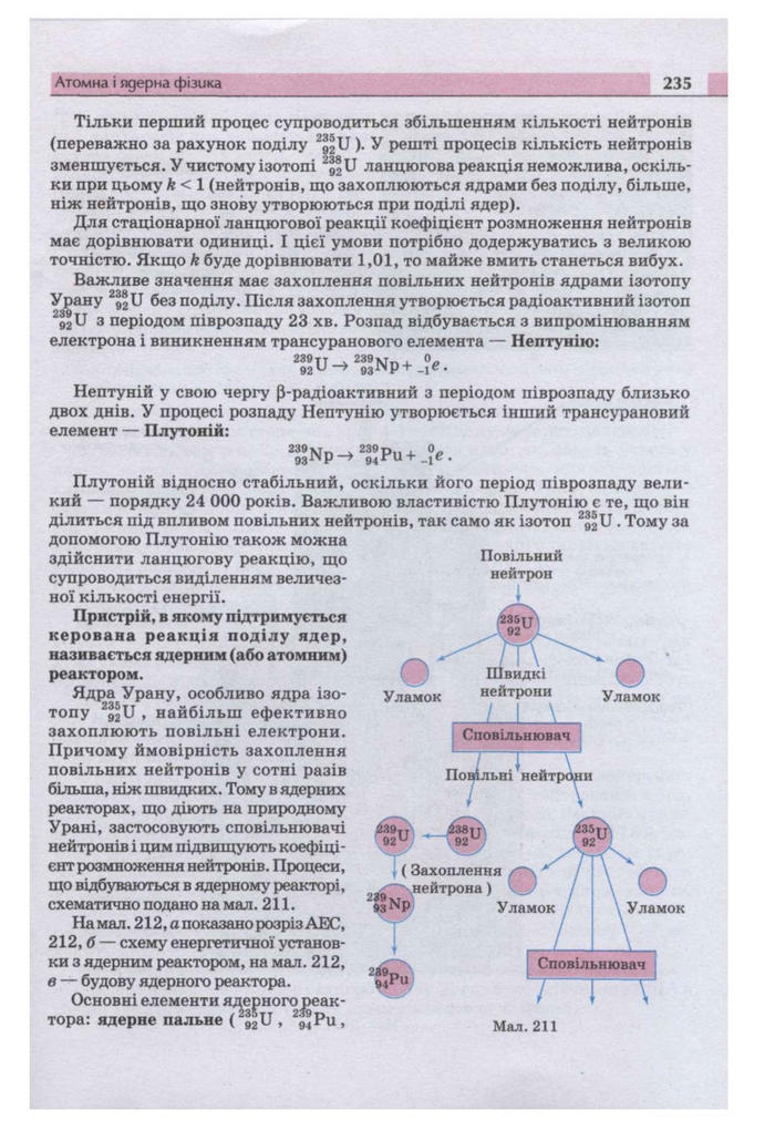 Підручник Фізика 11 клас Сиротюк