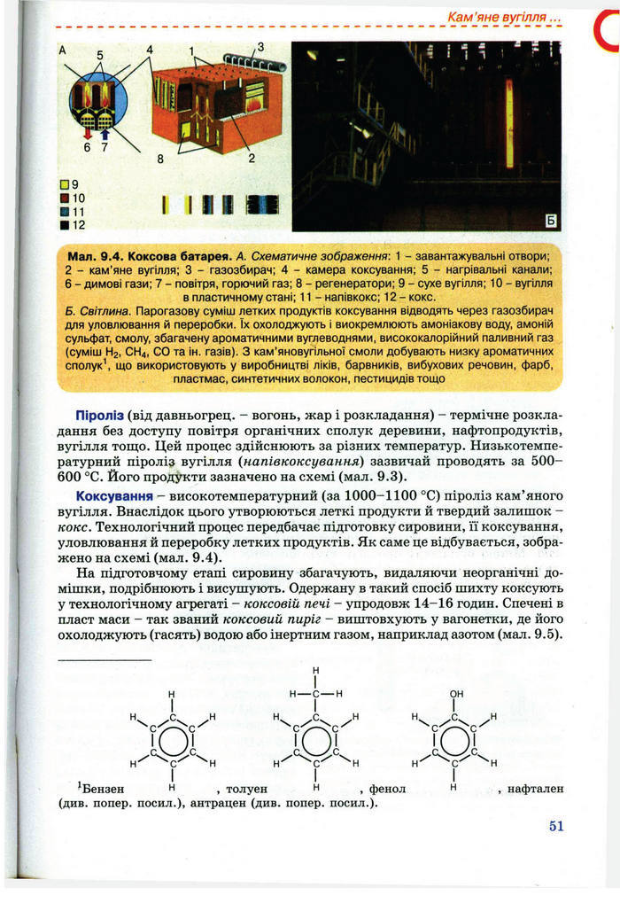 Підручник Хімія 11 клас Лашевська