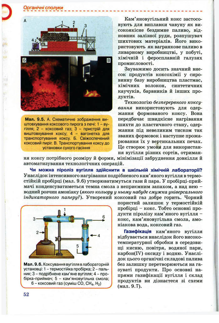 Підручник Хімія 11 клас Лашевська