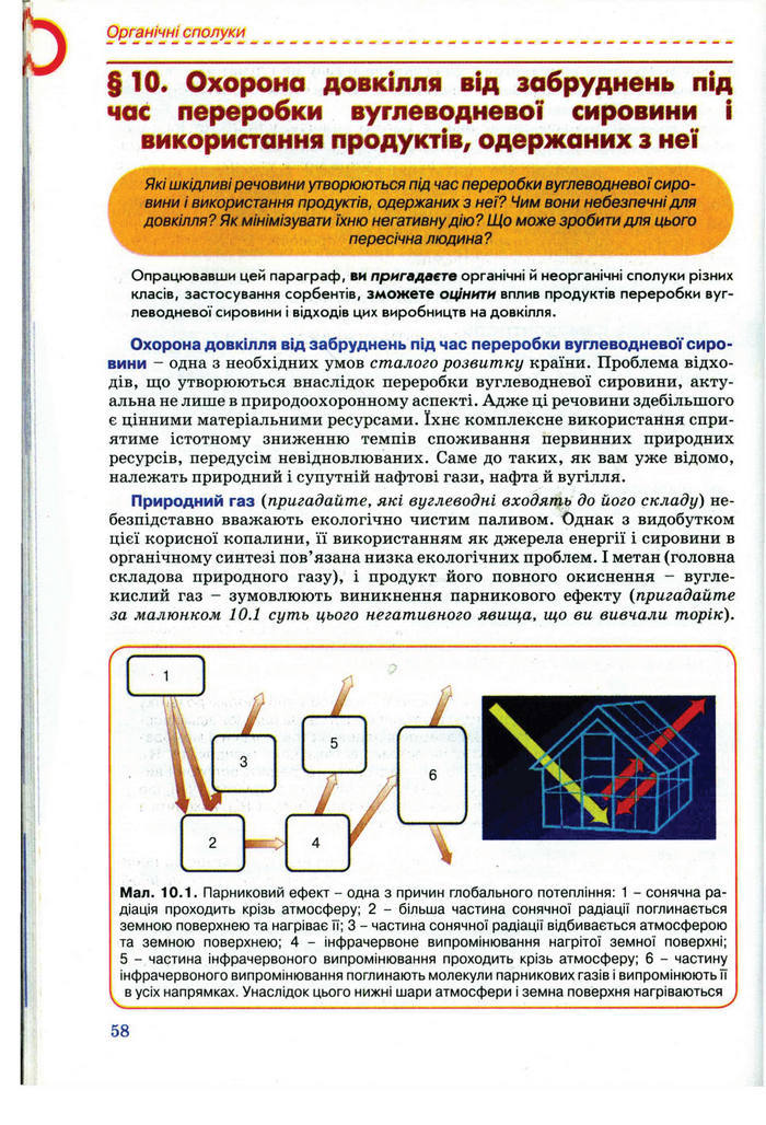 Підручник Хімія 11 клас Лашевська