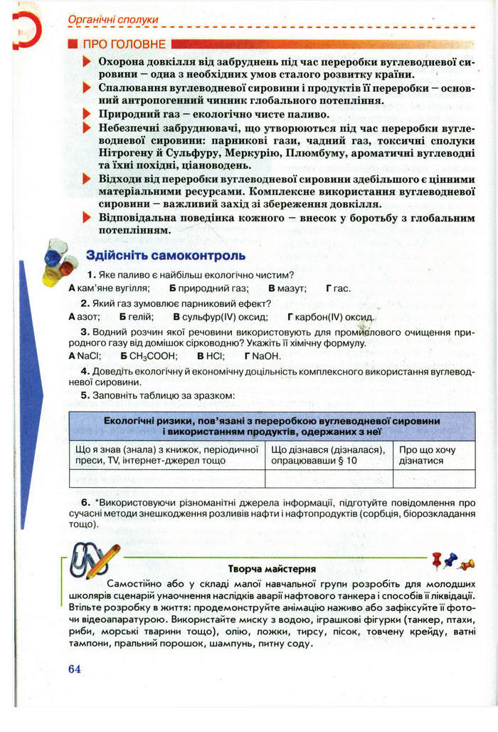 Підручник Хімія 11 клас Лашевська