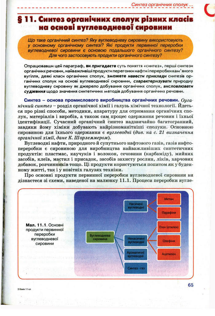 Підручник Хімія 11 клас Лашевська