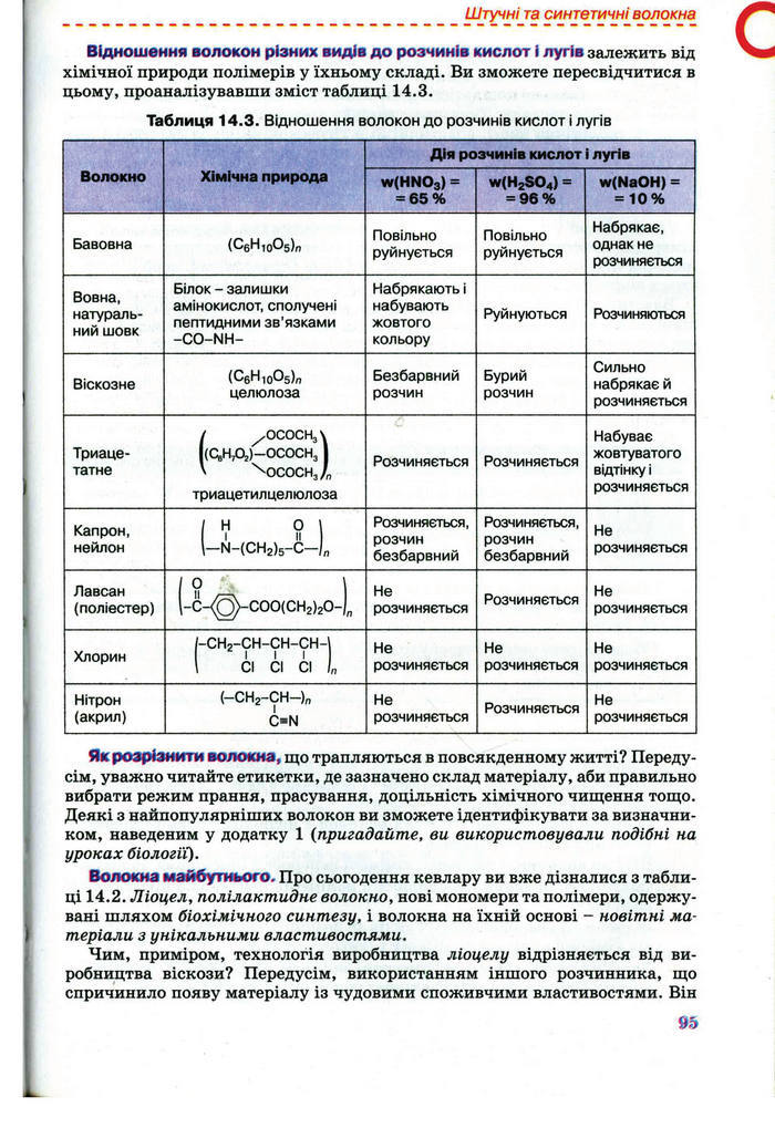 Підручник Хімія 11 клас Лашевська