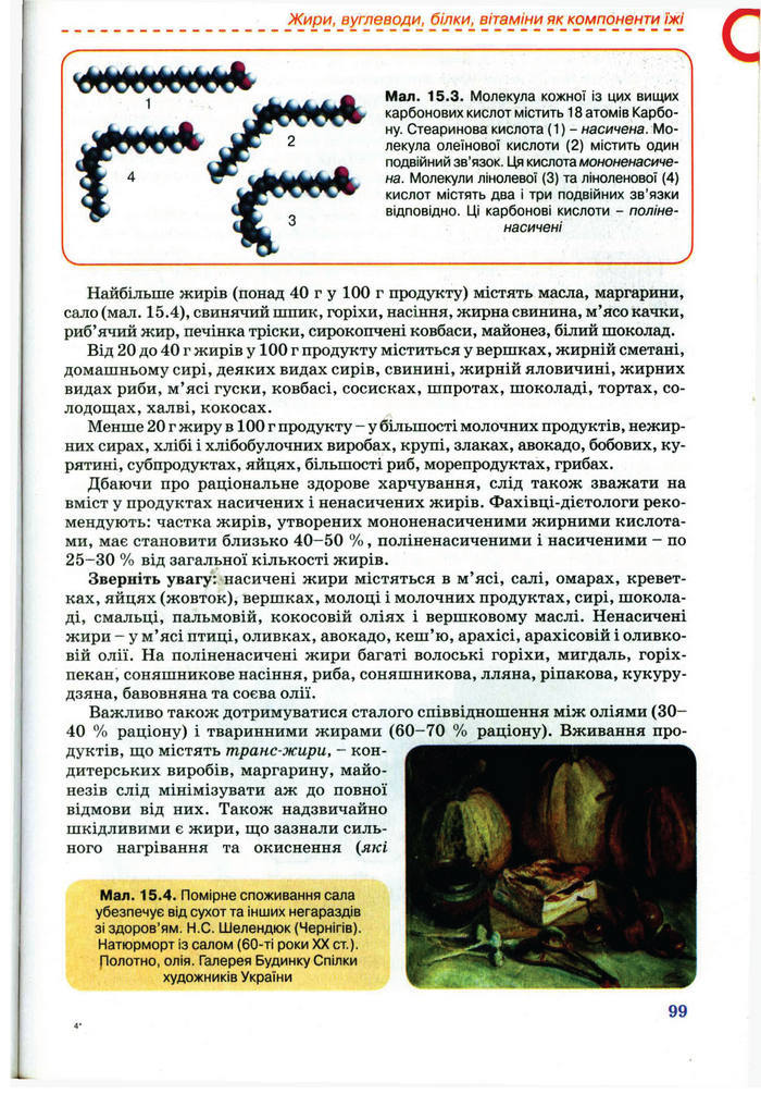 Підручник Хімія 11 клас Лашевська
