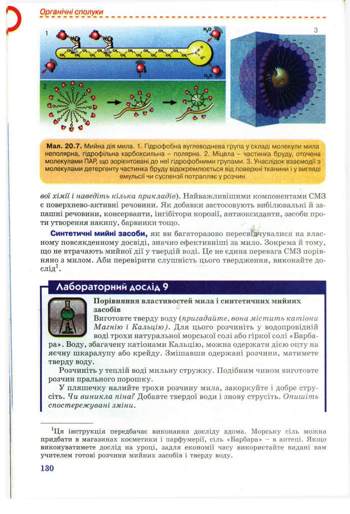 Підручник Хімія 11 клас Лашевська