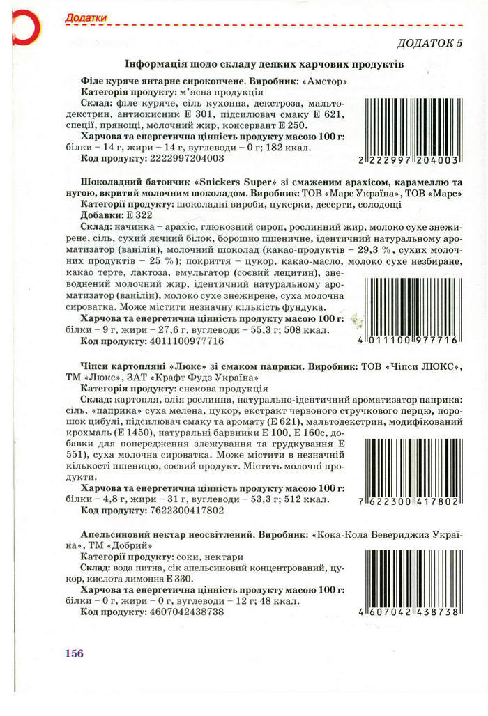 Підручник Хімія 11 клас Лашевська